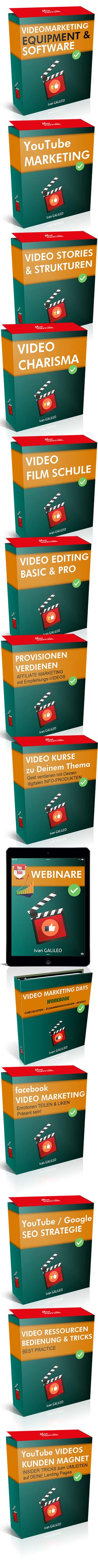 videoacademy.com video marketing akademie